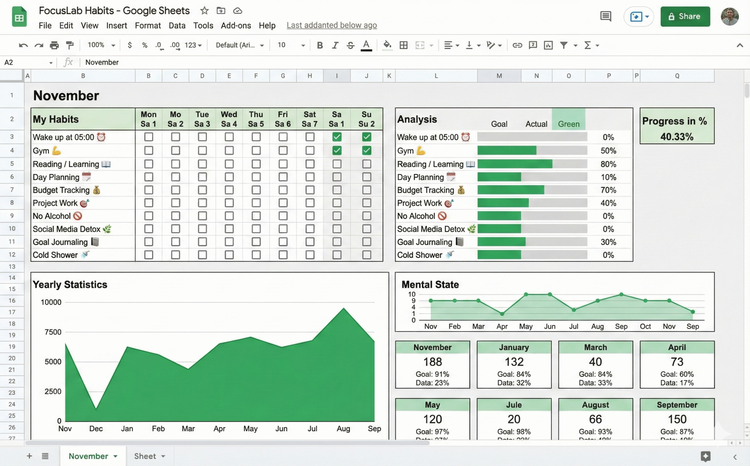 Student Study Planner