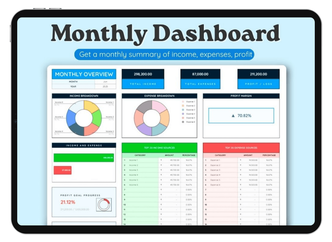 Monthly Dashboard
