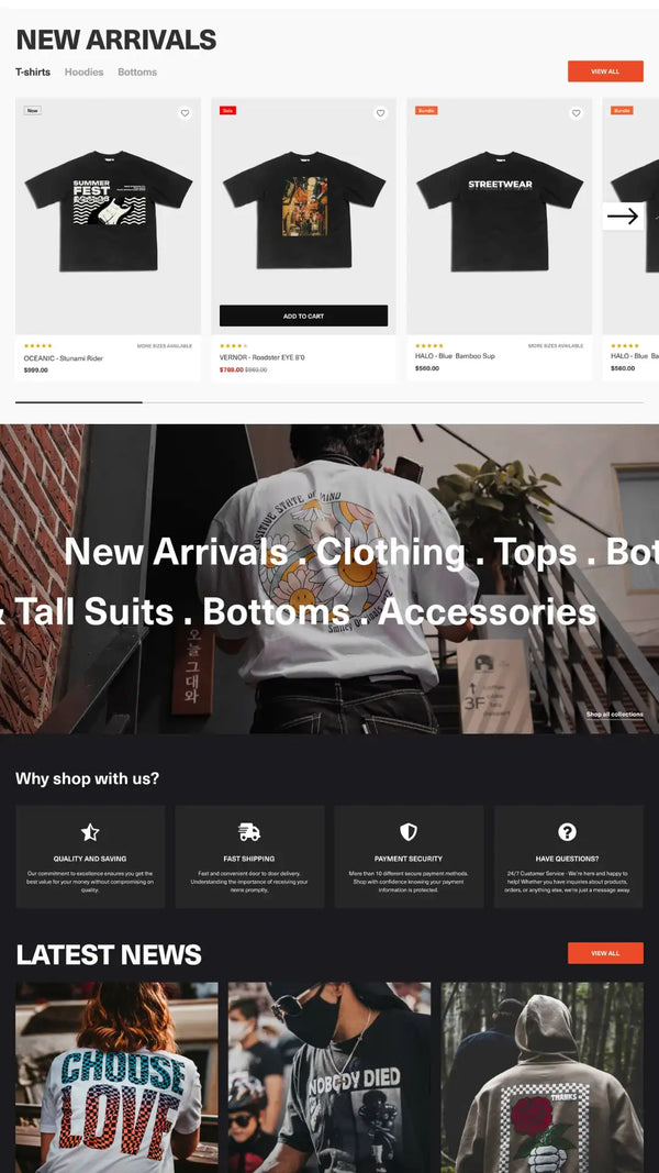 Shopify full store layout example